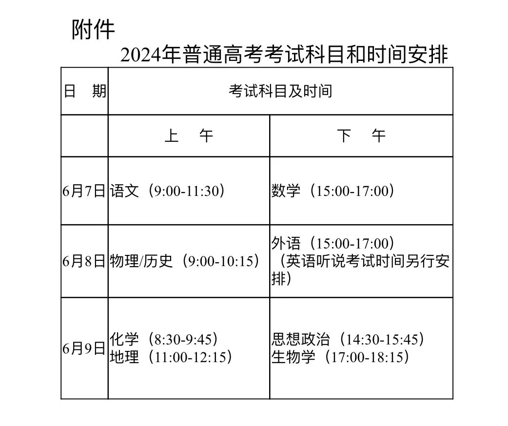 高考期间,惠州这些路段将实施交通管制! 第1张