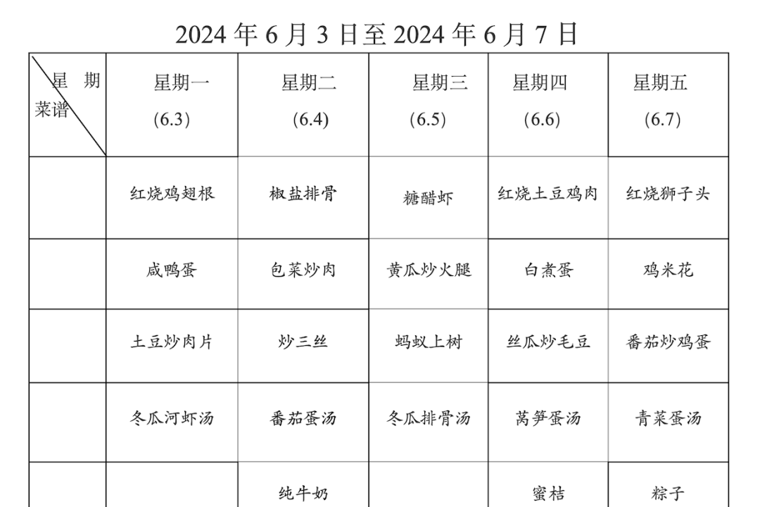 【海晏小学·阳光食堂】通州湾海晏小学第十七周食谱 第8张