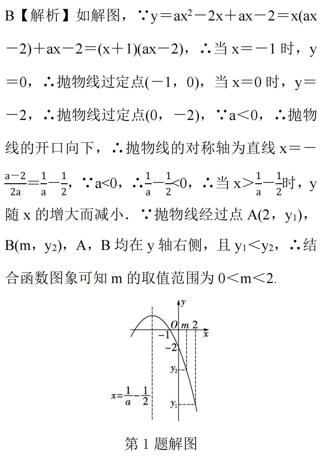 【冲刺中考】中考数学答题要点汇总,助力拿下高分! 第6张