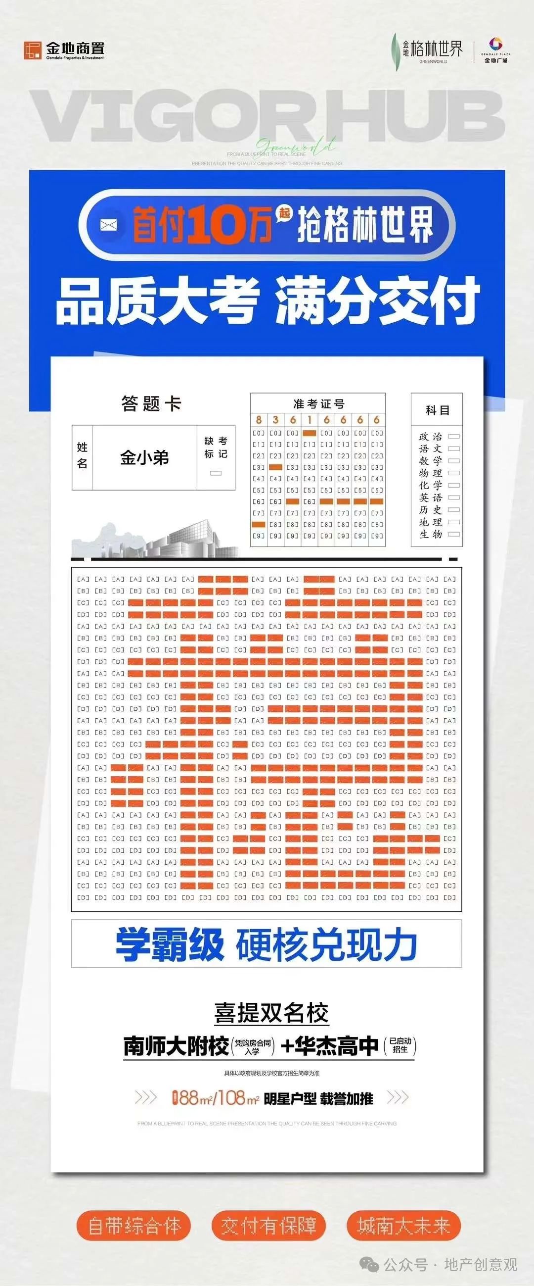 地产 | 高考海报文案合集 第83张