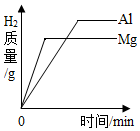 物理中考冲刺模拟试卷(有答案)【可下载打印】 第16张