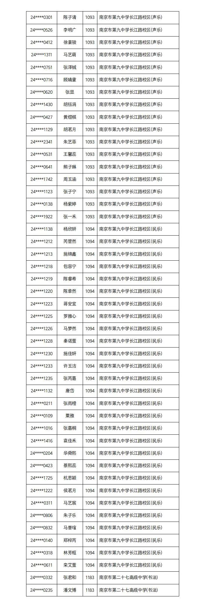 名单公示!南京这些学生中考提前上岸 第13张