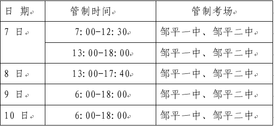 【温馨提示】高考期间这些路段实施管制! 第2张