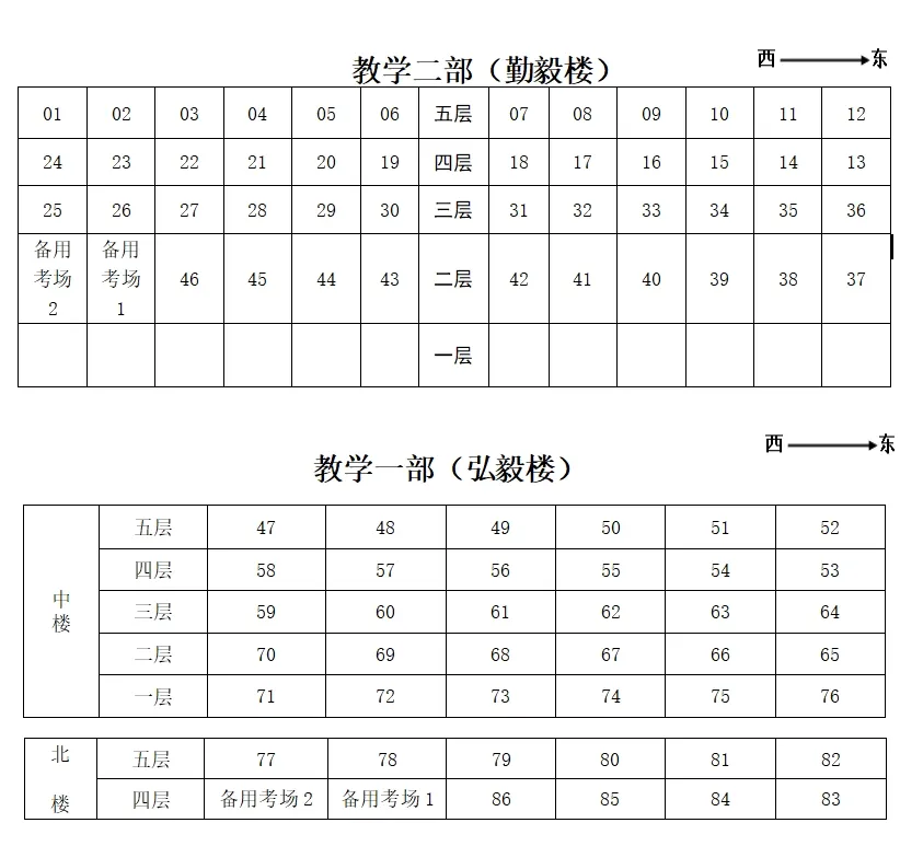 2024高考 | 山东省2024年高考16地市考点、考场分布图汇总 第28张