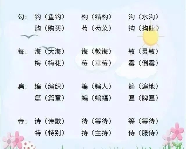 小学语文“加偏旁,组新字”!全是必考点,老师都说一定要打印! 第5张