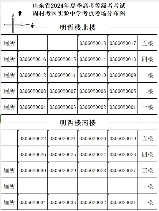 2024高考 | 山东省2024年高考16地市考点、考场分布图汇总 第22张