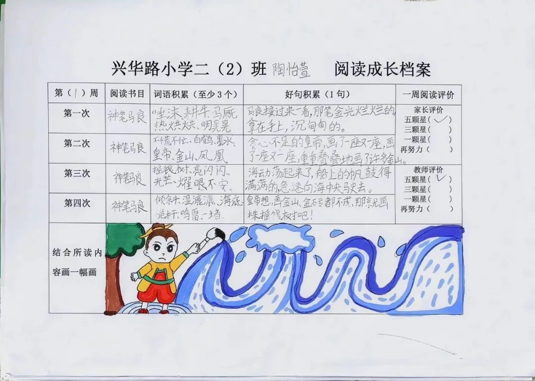 握神来之笔 享阅读之乐——许昌市兴华路小学二年级整本书阅读项目化学习活动展示 第18张