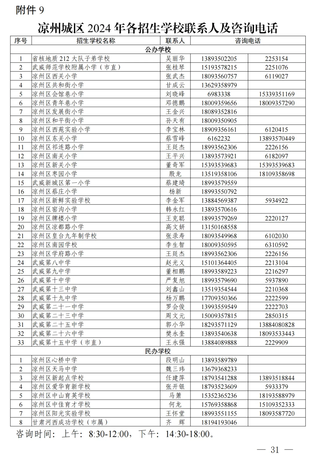 凉州城区2024年小学初中招生工作方案 第32张