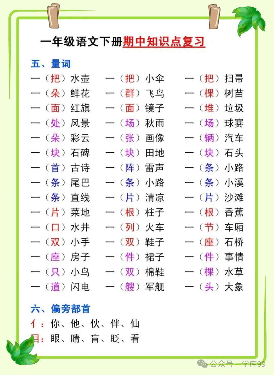 小学一年级语文下册期中重点复习知识 第6张