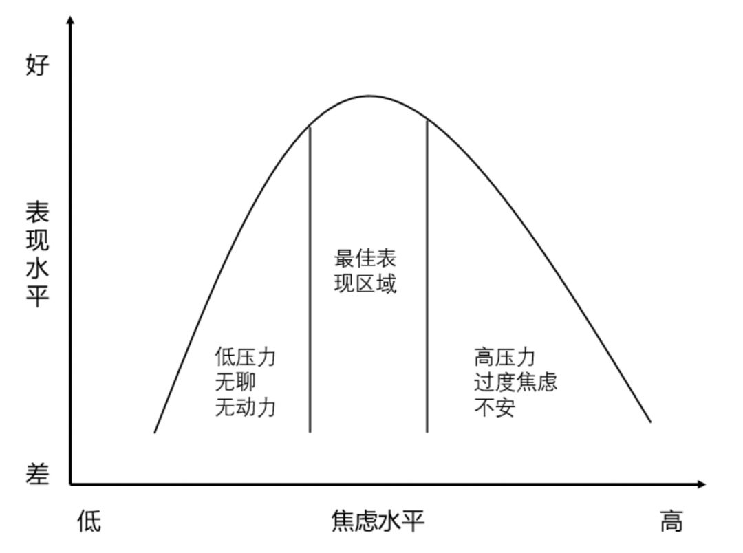 高考:我们风雨兼程,必定满载而归 第8张