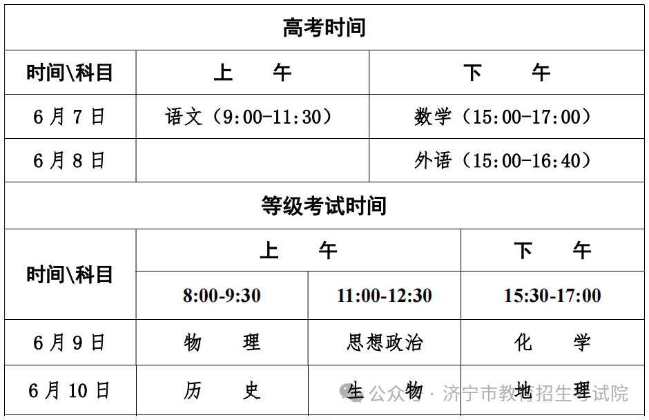 济宁市2024年夏季高考考点示意图及考场分布图公布 第1张