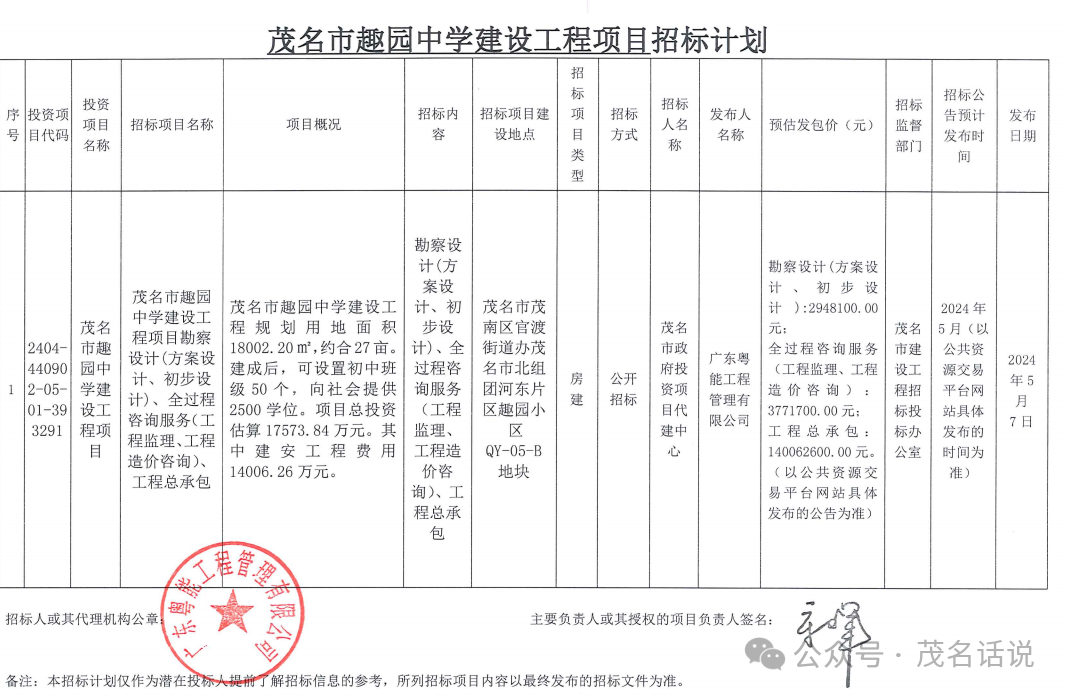 万众期待!趣园小学、趣园中学开始招标了! 第6张