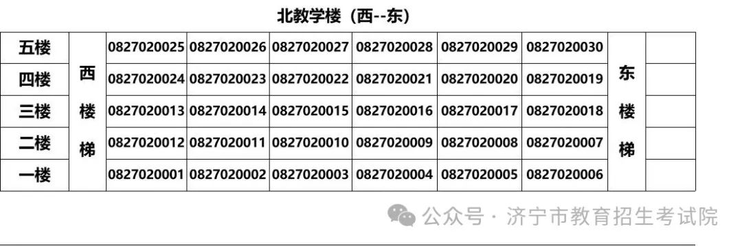 2024高考 | 山东省2024年高考16地市考点、考场分布图汇总 第83张