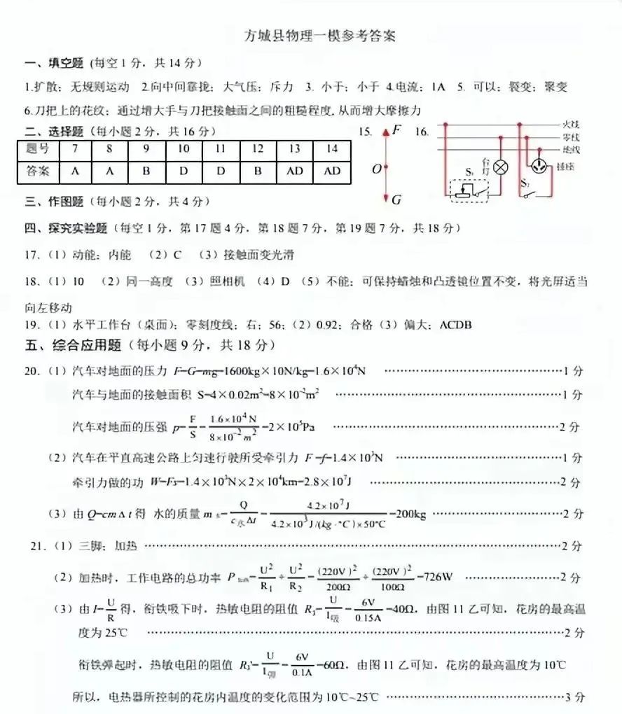 中考物理 | 2024备战中考物理模拟试题含答案 第12张