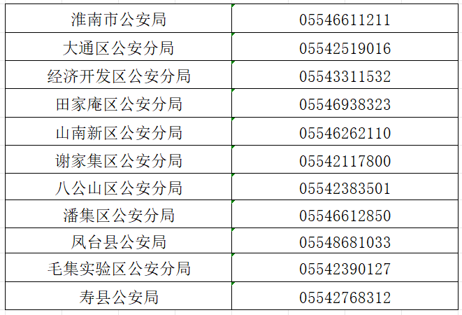 事关中高考:淮南考生办证绿色通道开启! 第1张