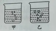 【中考物理】2024年中考物理考前20天终极冲刺攻略(倒计时17天)——物态变化 第13张