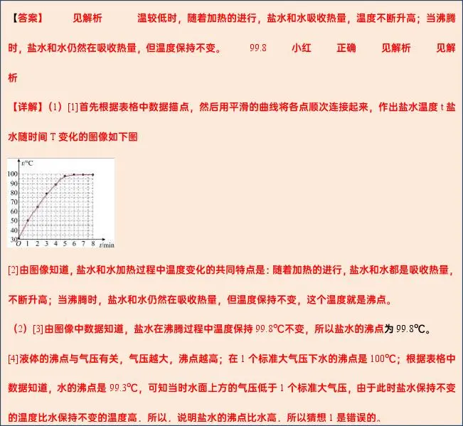 【中考物理】2024年中考物理考前20天终极冲刺攻略(倒计时17天)——物态变化 第45张