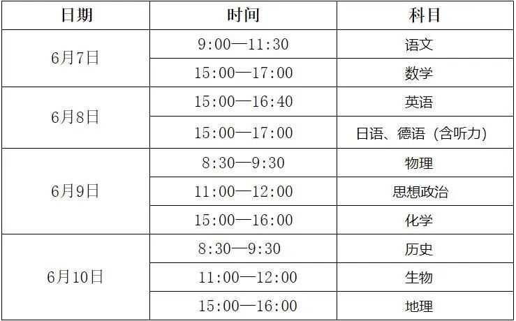 高考倒计时!滨城考点周边道路临时交通管制 第2张