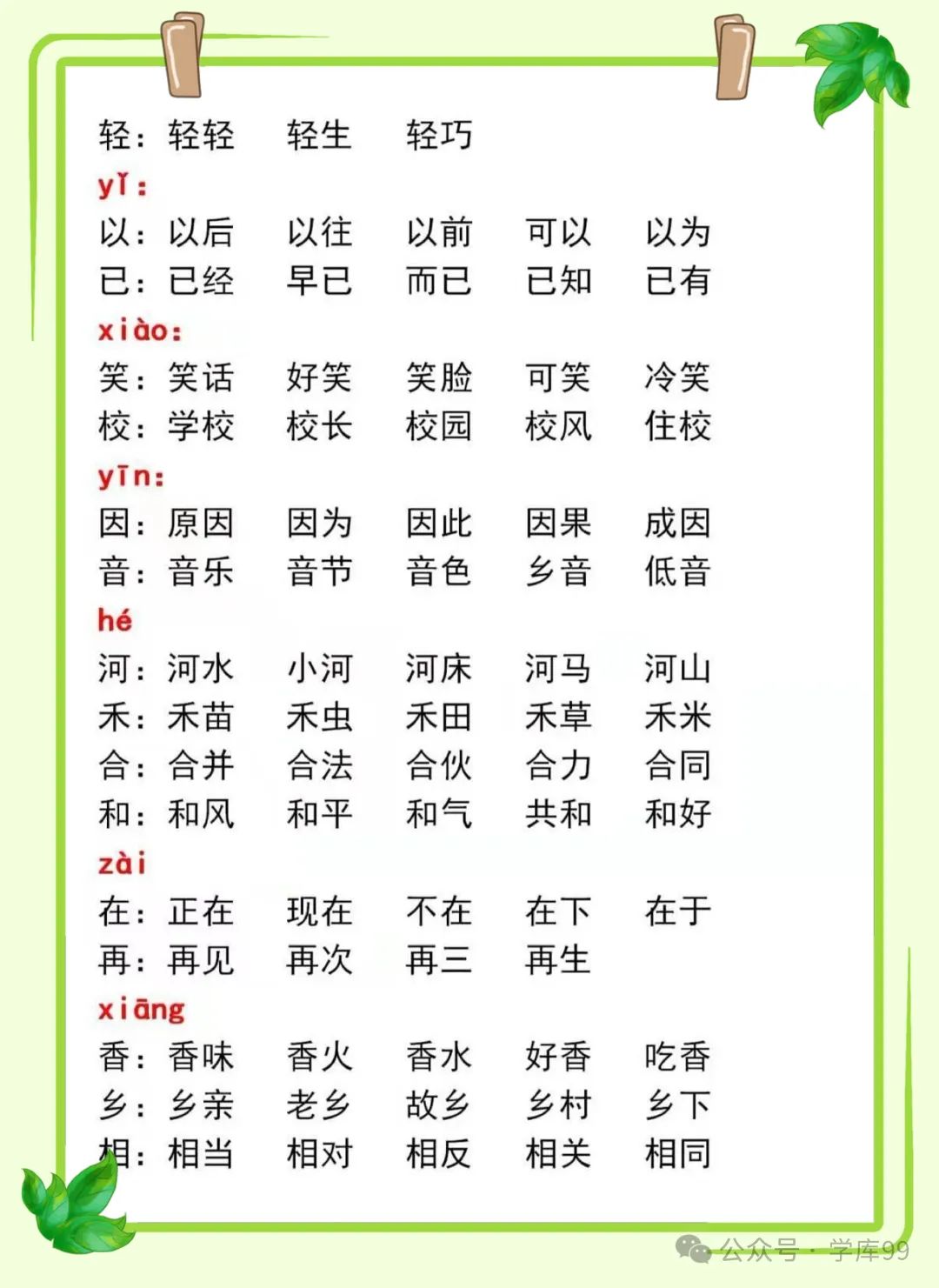 小学一年级语文下册期中重点复习知识 第7张