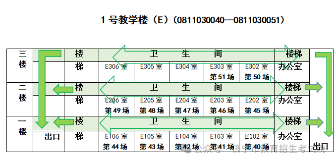 2024高考 | 山东省2024年高考16地市考点、考场分布图汇总 第38张