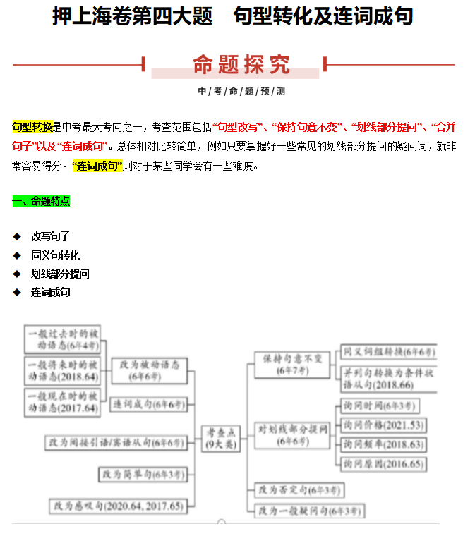 中考倒计时!2024年全科中考临考题号押题!别怪我没告诉你! 第17张