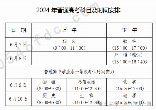 2024高考、中考将至 东营交警发布交通管制时间、路段 第3张