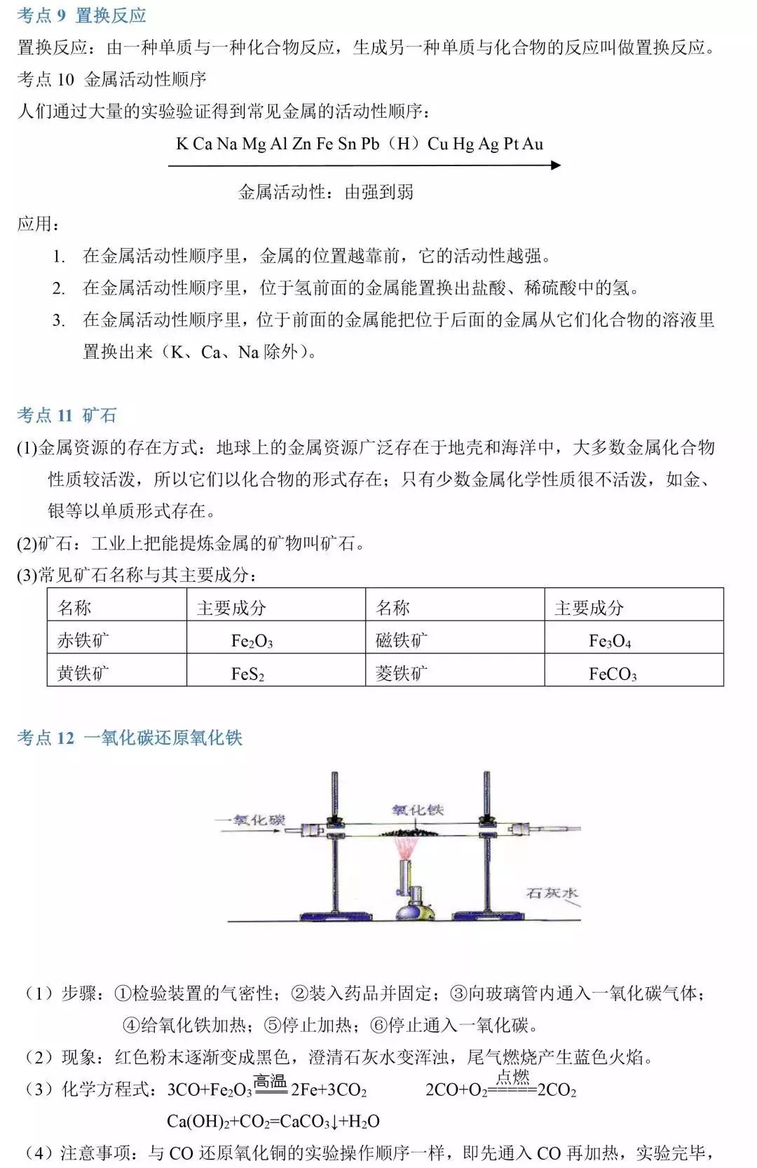 中考化学考点汇总 第22张