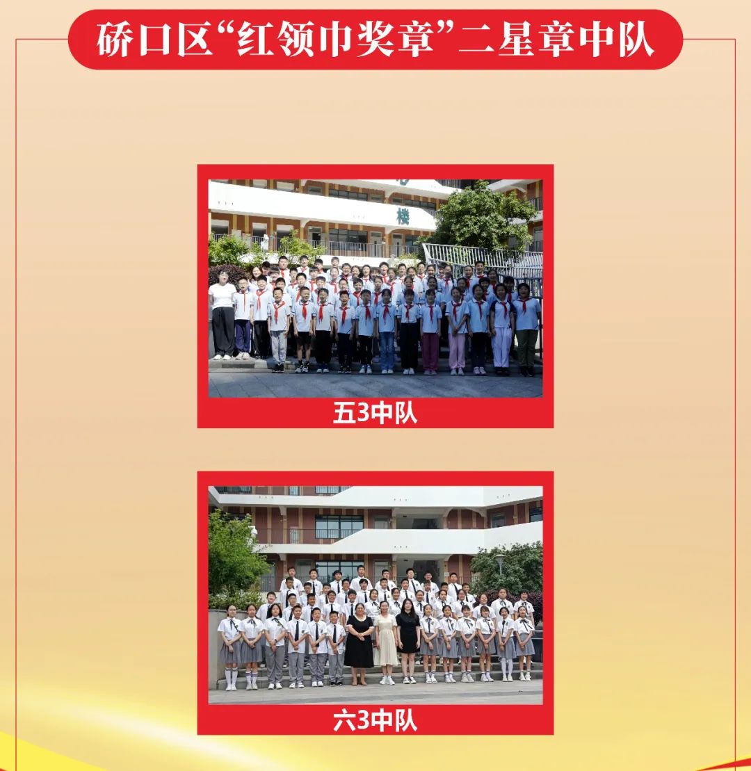 2024年千禧城小学“六一”表彰|华中师范大学附属千禧城小学思政一体化德育系列课程——我们的节日 第11张