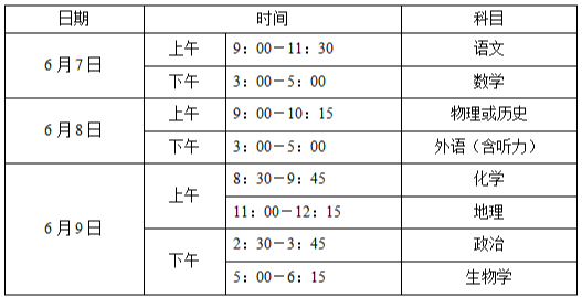 凝心聚力,同向未来——致高考考生及家长的一封信 第7张