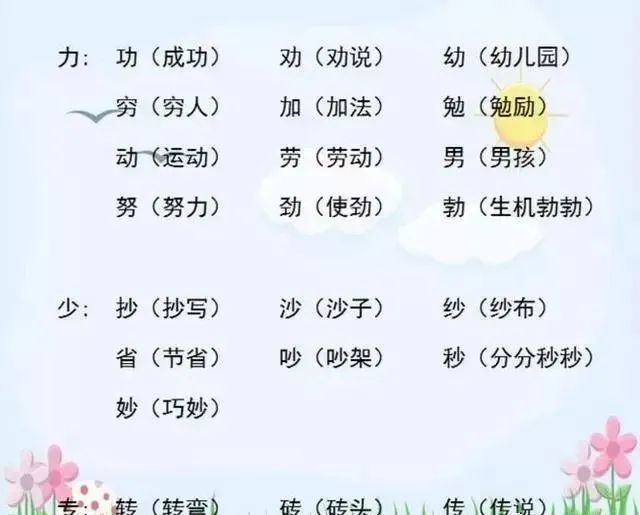 小学语文“加偏旁,组新字”!全是必考点,老师都说一定要打印! 第9张