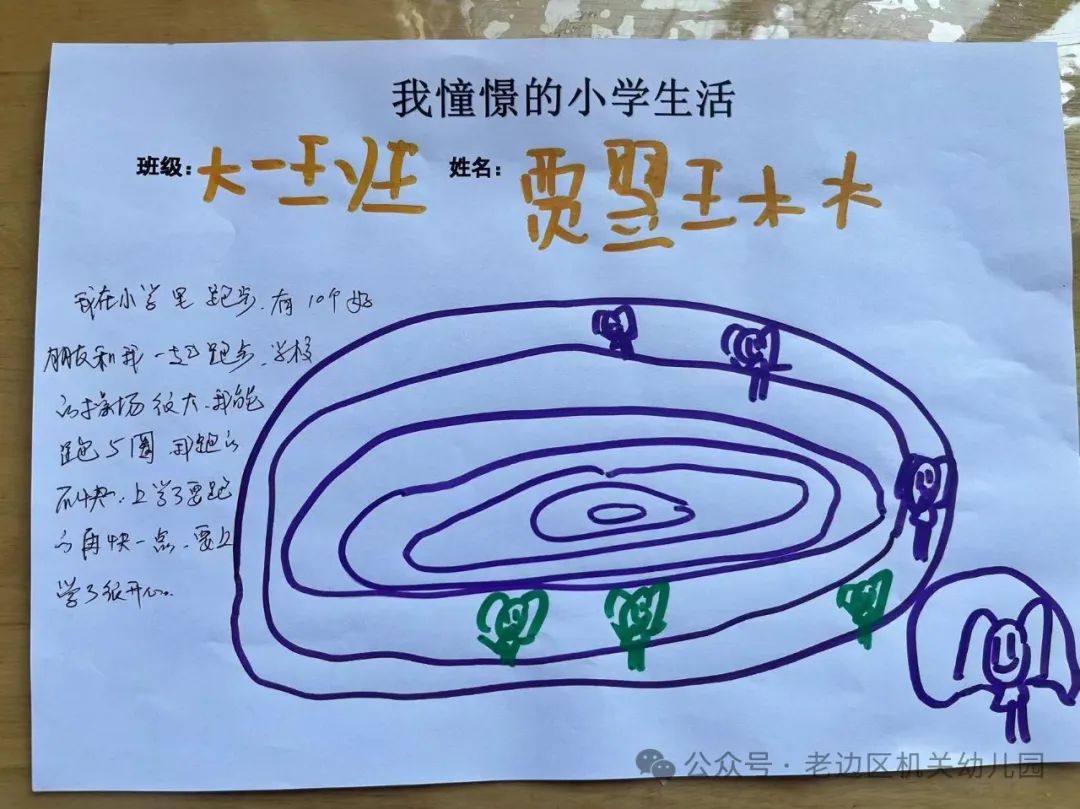 【幼小衔接】走进小学 赴一场时光之约——区机关幼儿园走进实验小学研学活动纪实 第79张