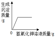 物理中考冲刺模拟试卷(有答案)【可下载打印】 第15张