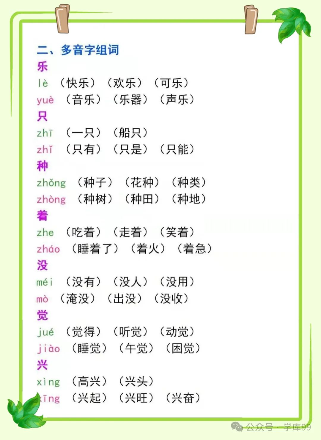 小学一年级语文下册期中重点复习知识 第3张