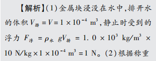 中考魔方丨物理·浮力 第17张