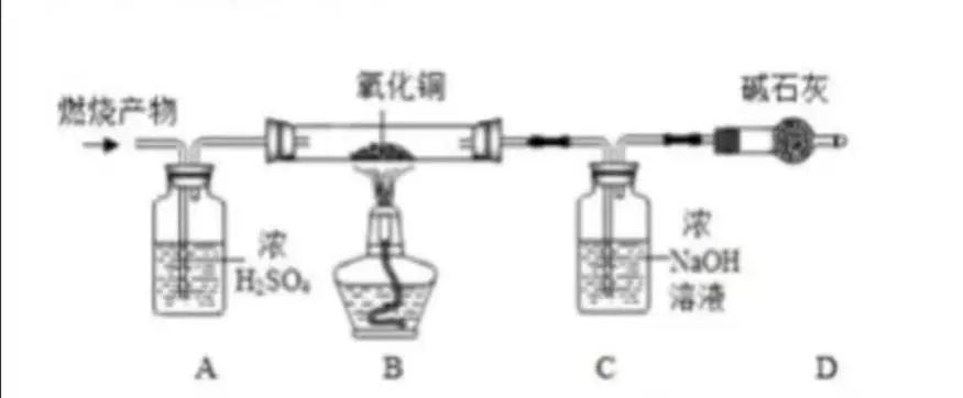 中考化学模拟试卷(带有答案) 【可下载打印】 第27张