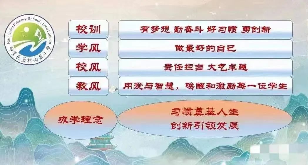 【南泉小学】青岛市即墨区蓝村南泉小学 2024年招生简章及报名须知 第2张