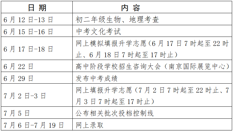 2024年江苏南京中考时间安排:6月15日-6月16日 第2张