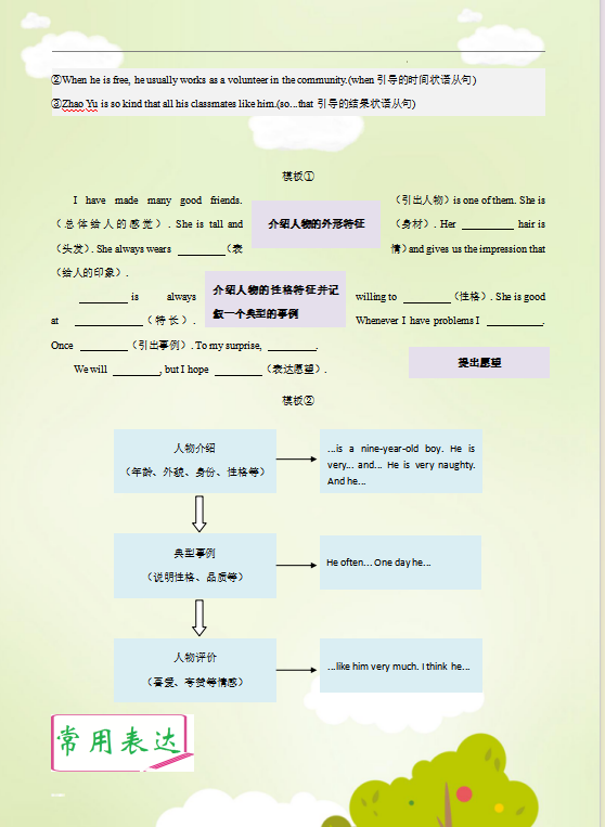 2024中考英语满分“万能”作文模板,打印出来给孩子背熟了,高分作文“手到擒来”! 第5张