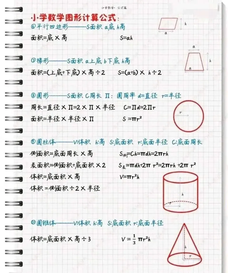 【可下载】小学数学成绩不好?知识点和公式速速收好! 第8张