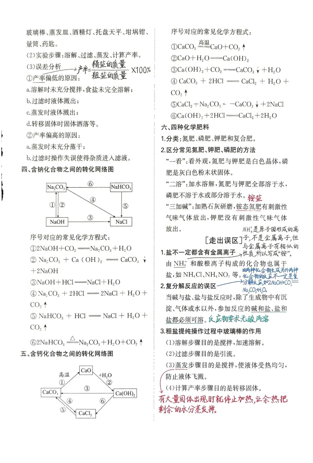 中考化学必考知识点 第15张