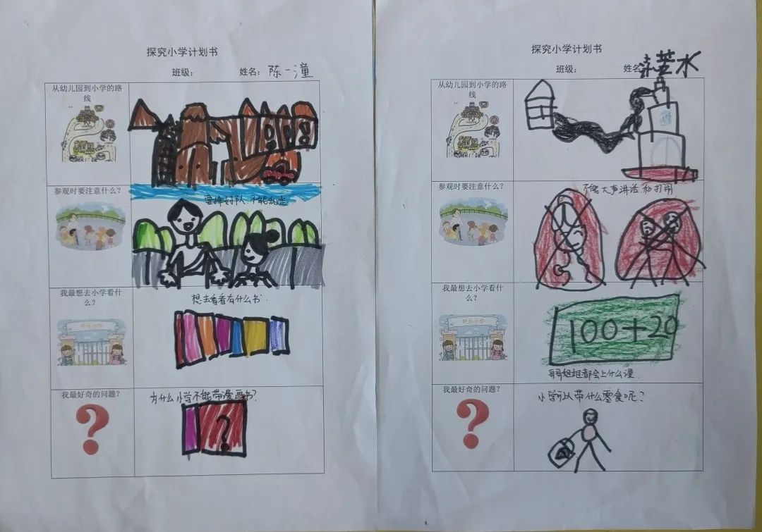 亲爱的小学,我们来啦!——长兴幼儿园幼小衔接之参观小学 第6张