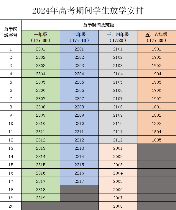 【麓洋动态】助力高考学子,全力保驾护航——2024年高考期间学生上下学相关调整告家长的一封信 第4张