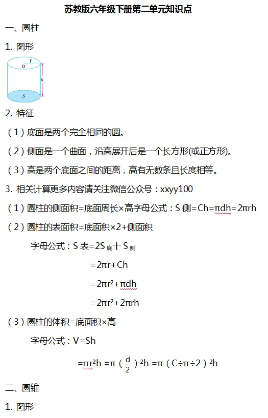 小学数学1-6年级下册个单元知识汇总,速速收藏! 第54张