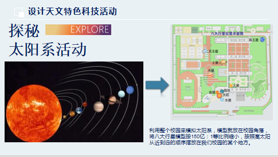 【无痕•自然】广东省小学综合实践活动学科教研基地(清远)调研团走进石排镇实验小学 第15张