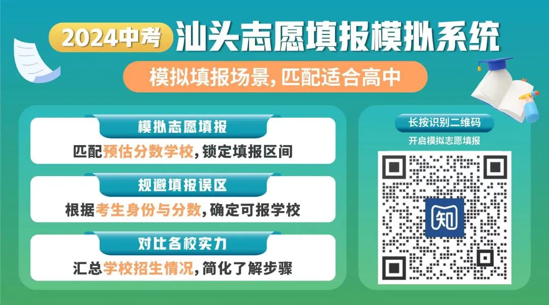 24年汕头中考志愿填报已结束,哪所学校是热门报读高中?一起来投一票! 第1张