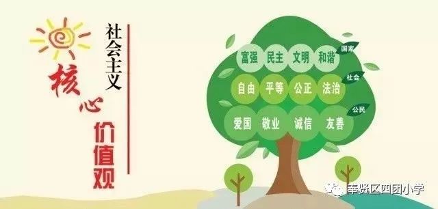 凝心聚力 铸就师魂 四团小学开展师德师风建设系列活动之一 第13张