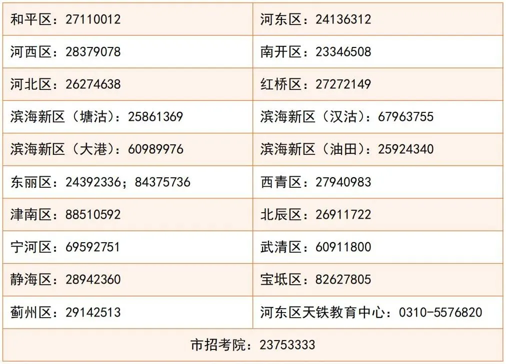 请注意!高考、中考期间,西青区这些路段采取临时交通管制 第3张