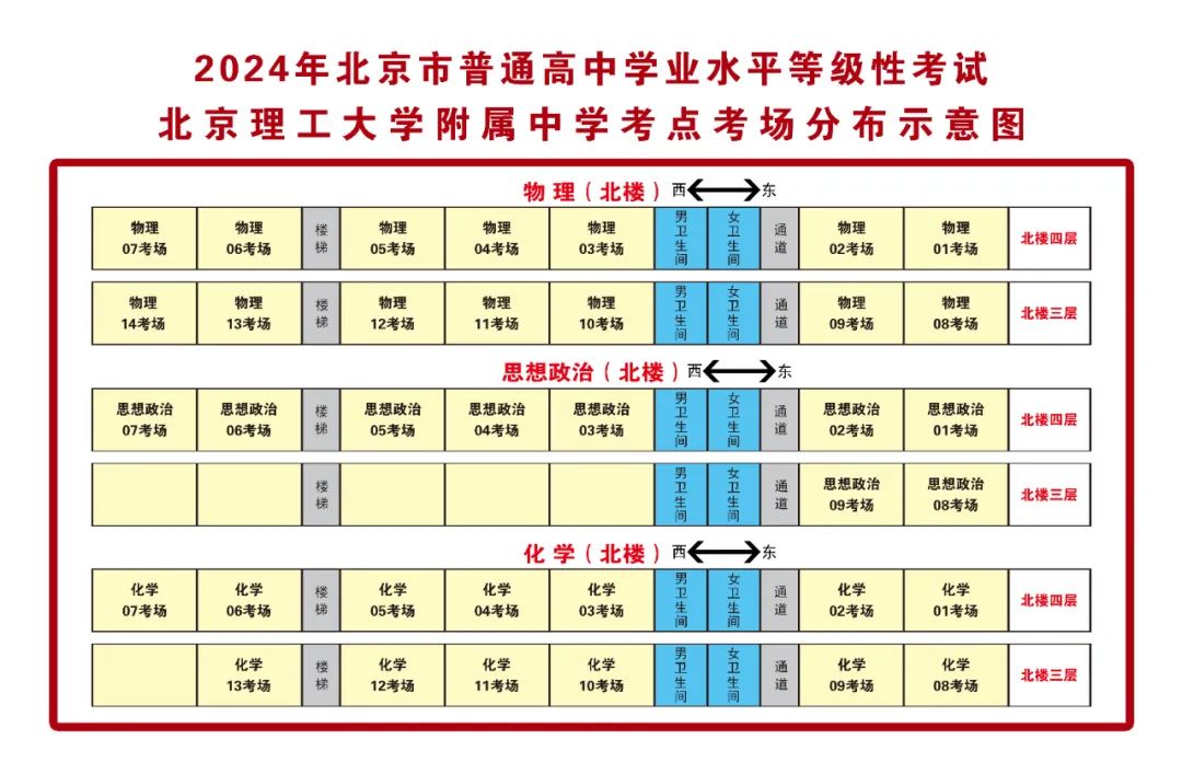 旗开得胜,金榜题名 | 理工附中考点致高考考生和家长的一封信 第11张