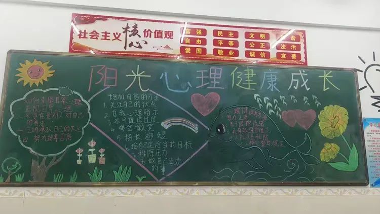 成长“愈”心 温暖同行——文昌市树芳小学开展心理健康教育月主题活动 第19张