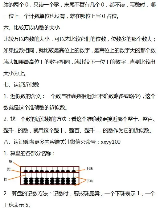 小学数学1-6年级下册个单元知识汇总,速速收藏! 第14张